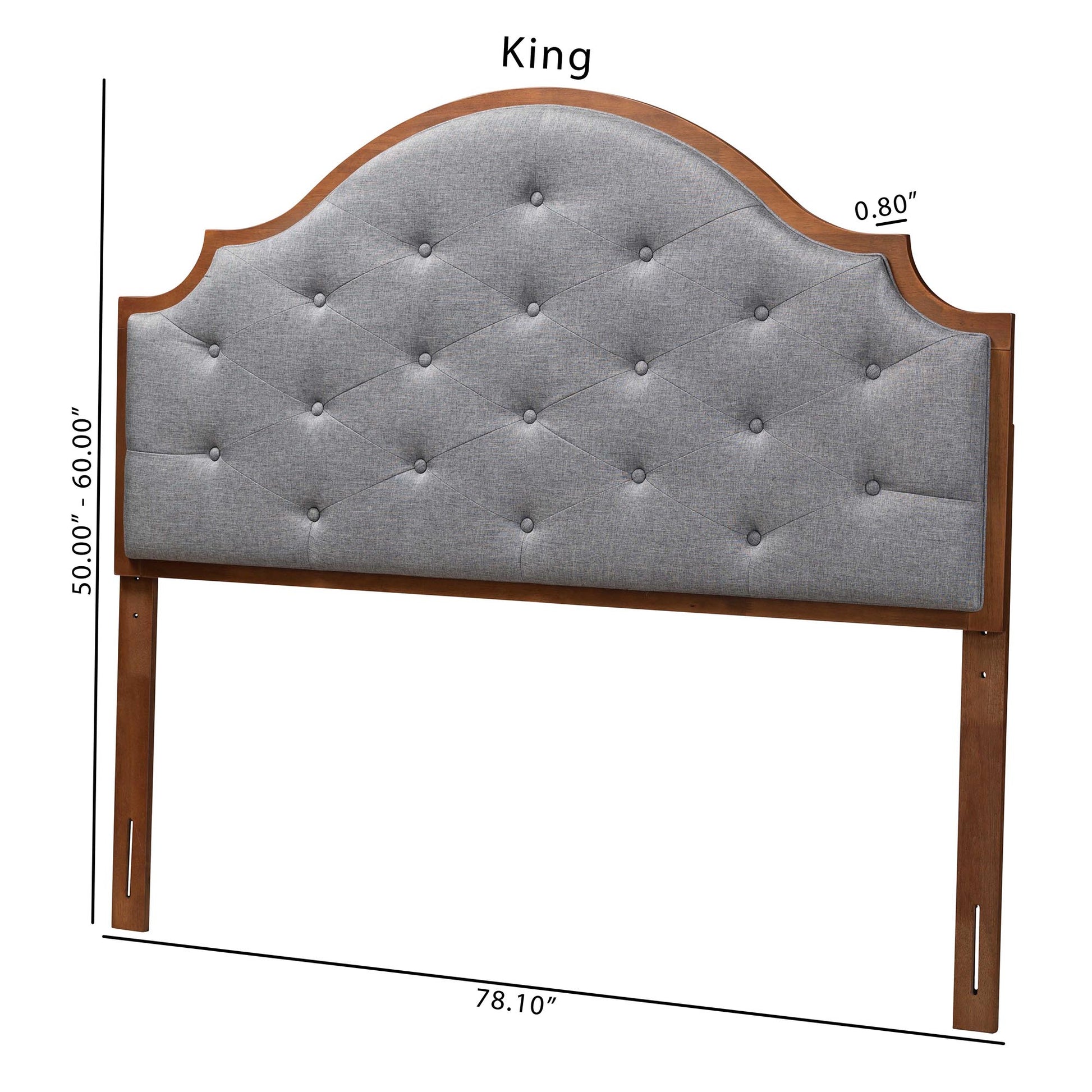 Baxton Studio Premala Classic and Traditional Grey Fabric and Walnut Brown Finished Wood Queen Size Headboard | Headboards | Modishstore - 9