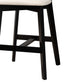 Baxton Studio Dannell Mid-Century Modern Cream Fabric and Black Finished Wood 5-Piece Pub Set | Bar Stools & Table | Modishstore - 7