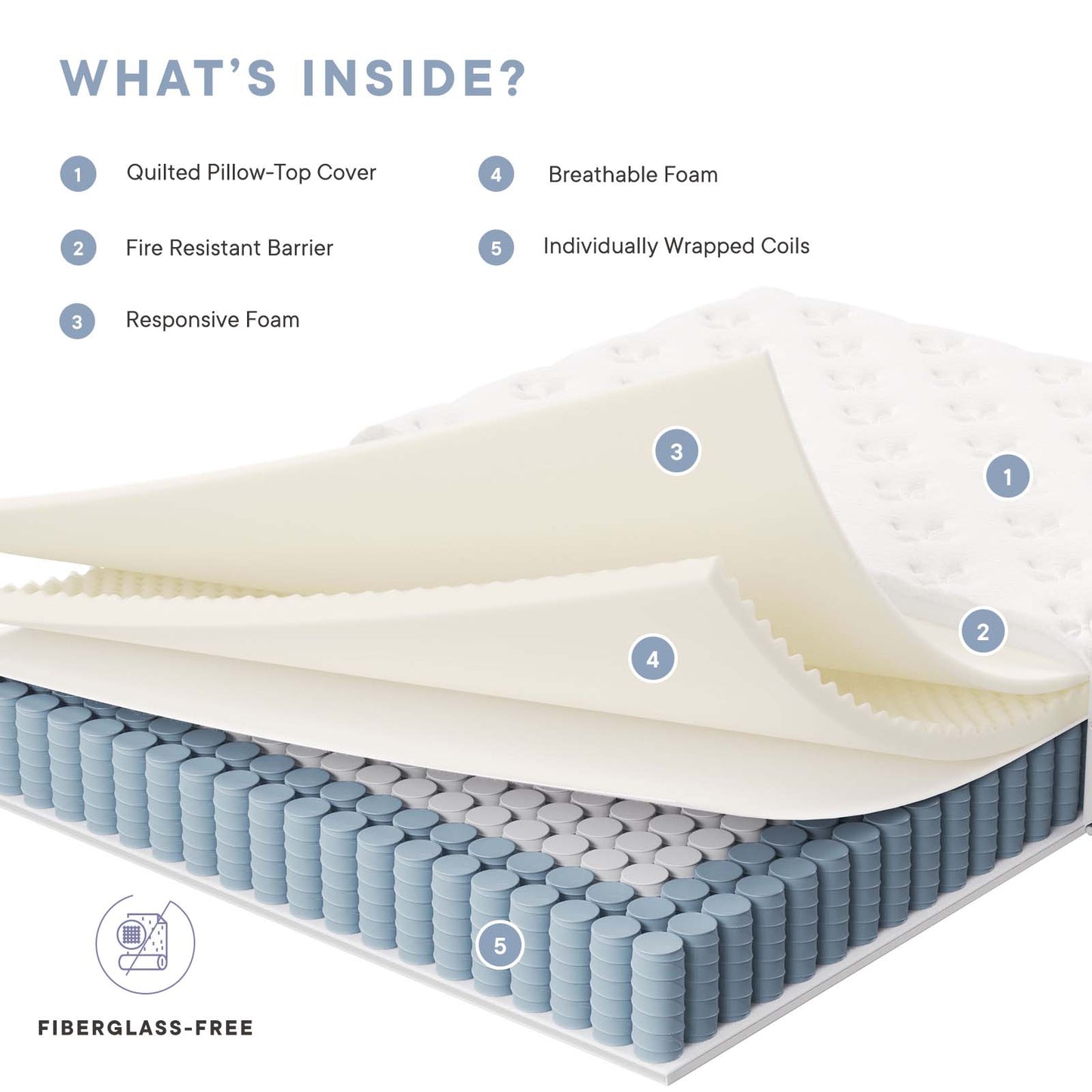 Jenna 12" Innerspring and Foam Queen Mattress By Modway - MOD-7089 | Mattresses | Modishstore - 11